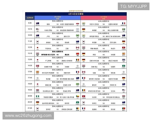 2026年世界杯赛程表时间最新更新，涵盖各国比赛时间、赛程变动及重要赛事提醒