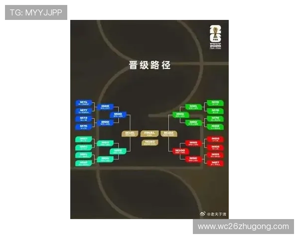 2026美加墨世界杯中国队教练团队与战术布局全面解析