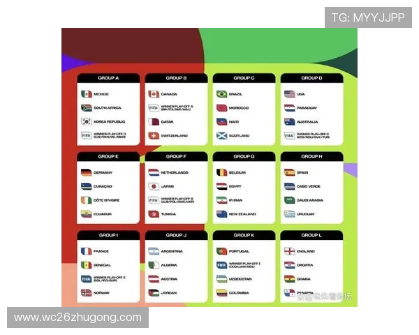 2026年美加墨世界杯赛程时间详细安排及比赛日程全解析