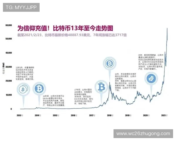 2026年世界杯报道中的关键统计数据详解帮助玩家深入理解比赛走势