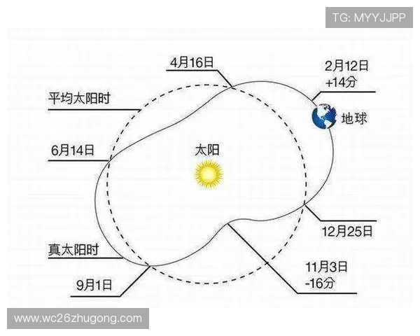 2026年世界杯梯队未来发展趋势全面预测与分析