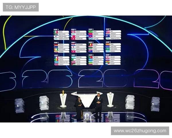 2026年美加墨世界杯48强参赛队伍历史战绩与表现分析
