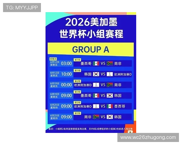 26年世界杯小组赛规则详解帮助球迷理解比赛晋级标准与赛制调整
