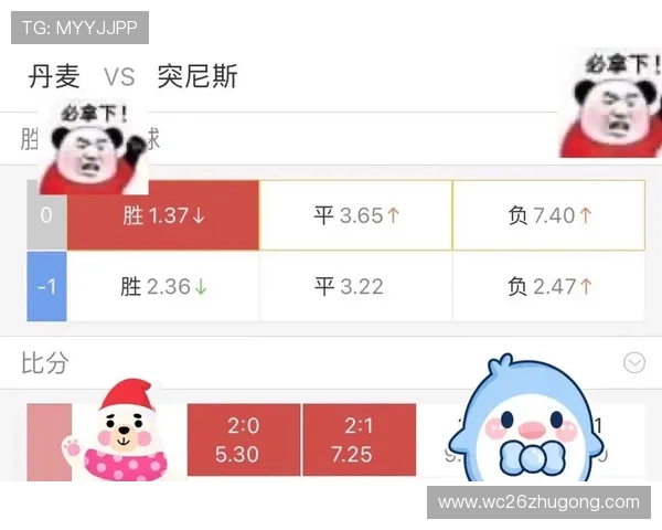 了解世界杯比赛中最常见的比分类型及其对比赛策略的影响