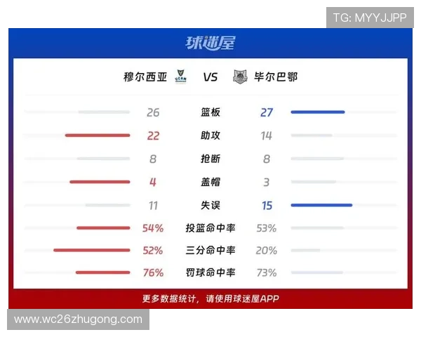 欧洲区附加赛对阵球队详细介绍，帮助球迷了解参赛队伍的战术特点与核心球员