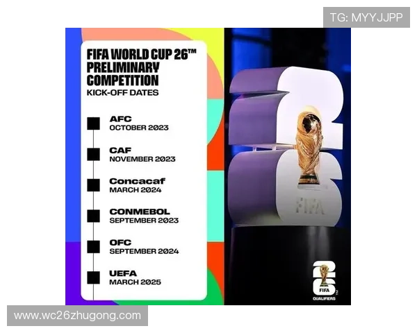 美加墨世界杯欧洲名额分配最新调整方案及其对参赛队伍的实际影响