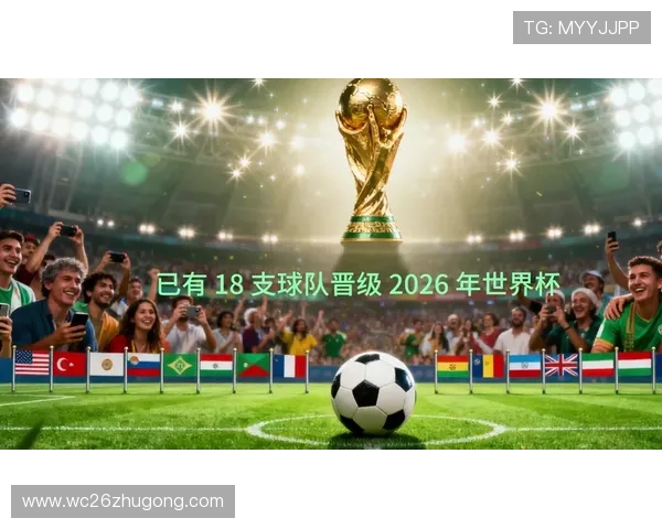 2026年世界杯入围名单公布时间及各国球队最新入围情况全面解读